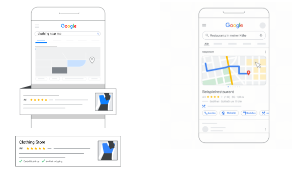 Performance Max Kampagnen